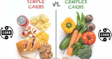 Simple and Complex Carbohydrates (Carbs) Article by Let's Redefine Lifestyle