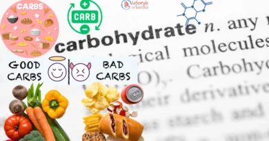 The Good, the Bad, and the Ugly of Carbohydrates Article by Let's Redefine Lifestyle