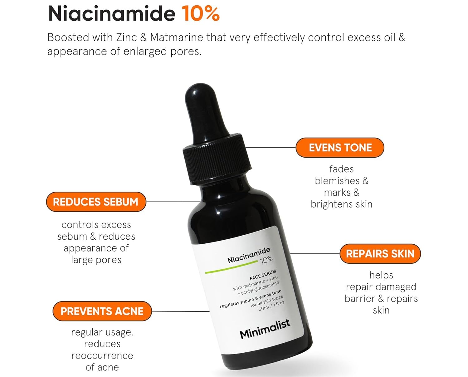 minimalist niacinamide